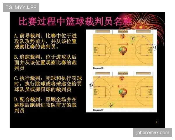 篮球防守站位规则详细解析，合法防守位置判定标准与犯规界限