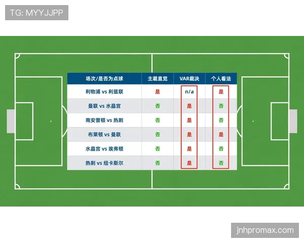 进攻手球规则拆解：什么时候判罚才符合标准？