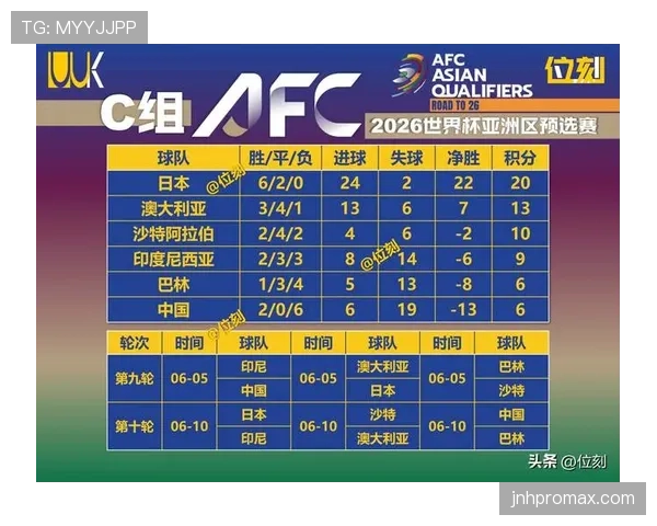 韩国队2026世界杯D组能否晋级16强